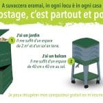 visuel montrant les 2 modèles de composteurs