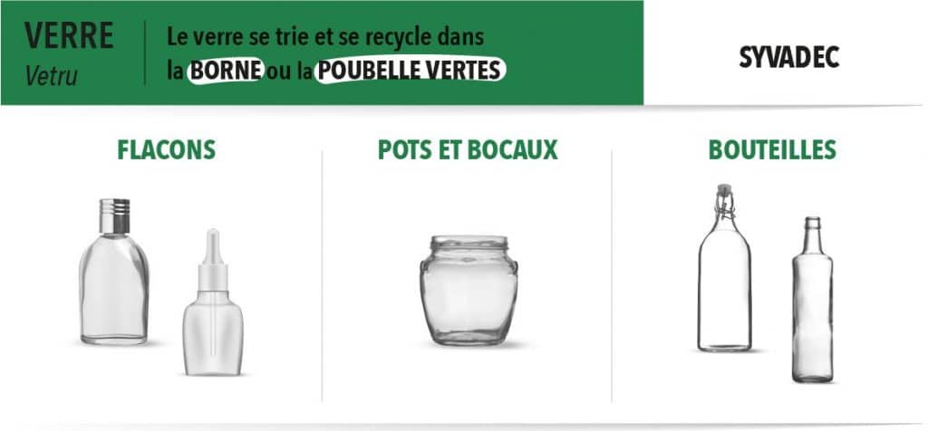 Consignes de tri du verre en images