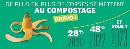 image campagne promotion du compostage 2023